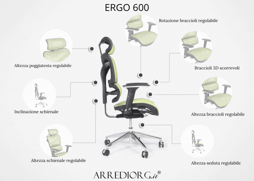 sedie ergonomiche pc ufficio caratteristiche