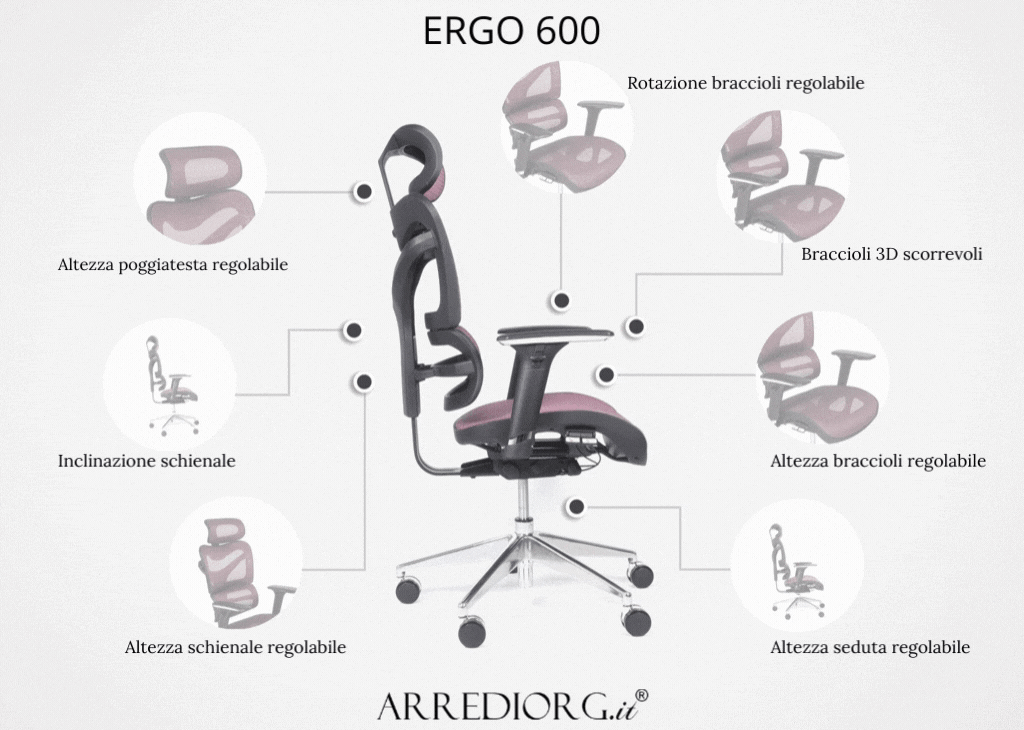 sedia ergonomica ufficio caratteristiche ERGO 600