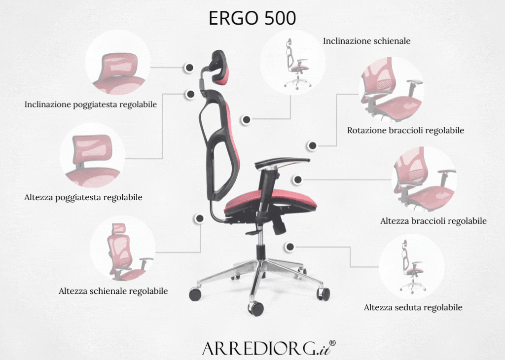 sedia ergonomica rossa ufficio