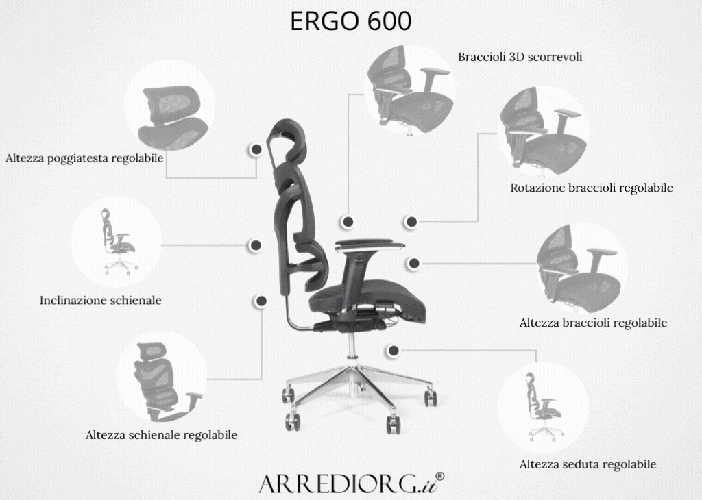 funzioni sedie ergonomiche ufficio ERGO 600