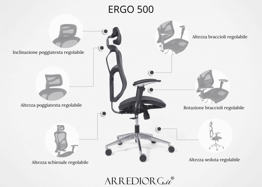 migliori sedie ergonomiche ufficio