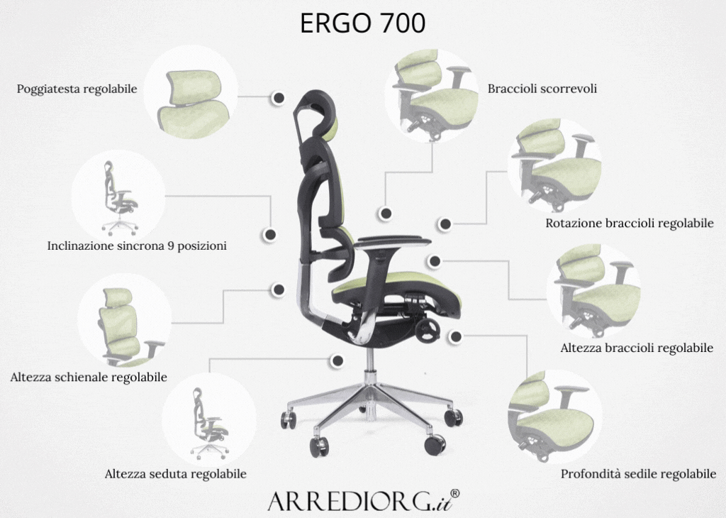 sedie ergonomiche pc vendita online EGO 700 verde